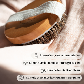 Brosse Body Slim'-Outils Corps-Roll On Jade