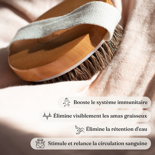 BROSSE BODY SLIM'-Outils Corps-Roll On Jade