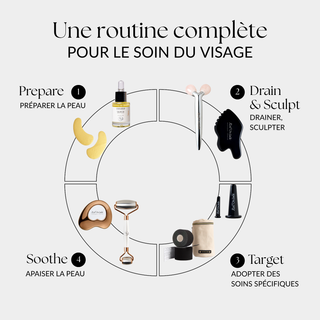 HydraLiss Patch Silicone Décolleté-Outils Corps-Roll On Jade